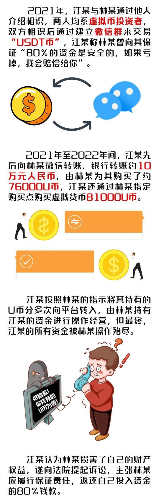 专家认为，数字货币引发社区热议的简单介绍