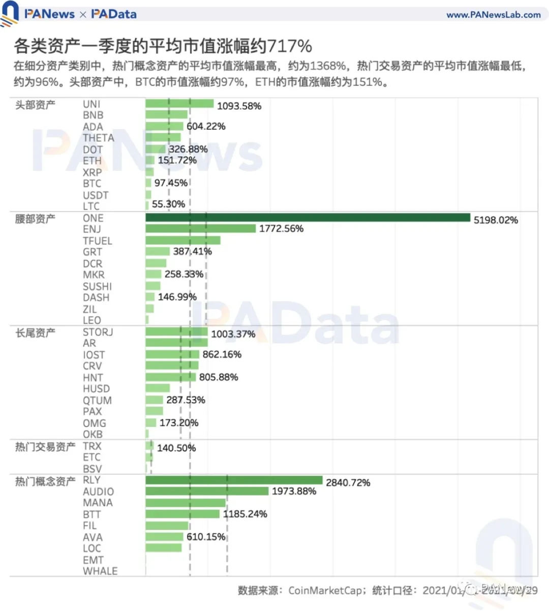 加密市场骗局案件真相浮出水面，已有超UNI人被骗！！